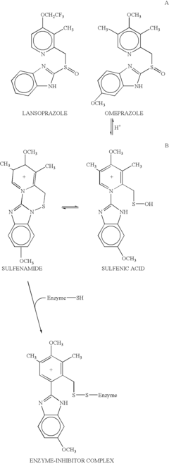 Novel substituted benzimidazole dosage forms and method of using same