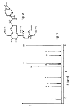 Method for estimating the number of nuclei of a preselected isotope in a molecular species from and NMR spectrum