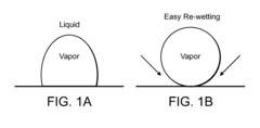 Superwetting surfaces for diminishing leidenfrost effect, methods of making and devices incorporating the same
