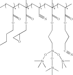 Curable materials containing siloxane