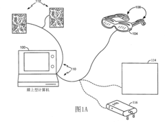 High data rate interface apparatus and method