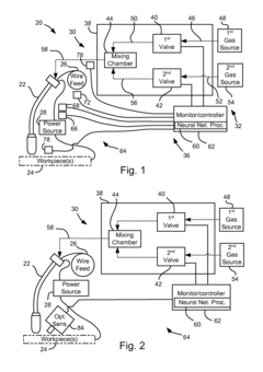 Welding stability system and method