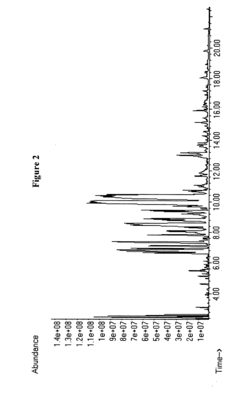 Nitrated non-cyclic N-Alkane scaffolds with differentiated-mean combustive equivalencies as high energy density fuel improvers