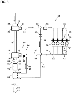 Twin Scroll Turbocharger with Waste Heat Recovery