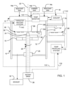 Targeted temperature compensation in chemical vapor deposition systems