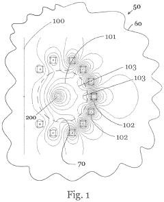 Plasma confinement device with helical current and fluid flow