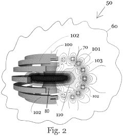 Plasma confinement device with helical current and fluid flow