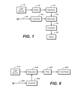Digital Display Devices And Digital Projectors With Expanded Color Gamut