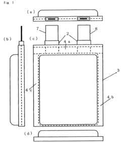 Nonaqueous electrolyte cell with improved high temperature characteristics