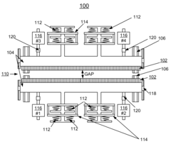 Undulator with dynamic compensation of magnetic forces
