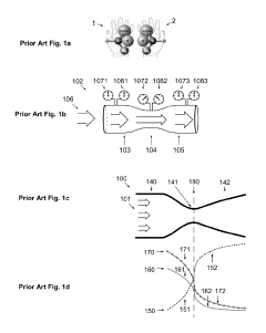 Generalized Jet-Effect and Enhanced Devices