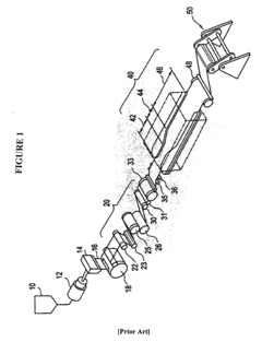 Beta-nucleation concentrates for film applications
