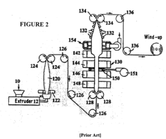 Beta-nucleation concentrates for film applications