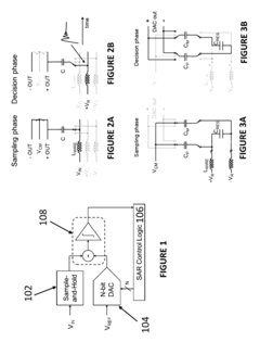 Calibration techniques for SAR ADCs with on-chip reservoir capacitors