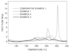 Positive active material and lithium battery including the same