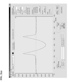 Polycarbonate Resin Composition with Improved Transparency and Scratch-Resistance