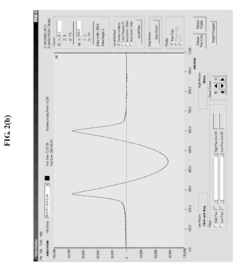 Polycarbonate Resin Composition with Improved Transparency and Scratch-Resistance