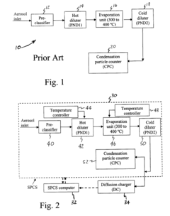 Real-time particulate matter measuring system