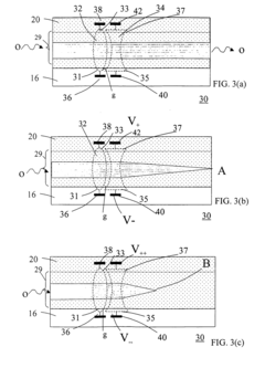 Active manipulation of light in a silicon-on-insulator (SOI) structure