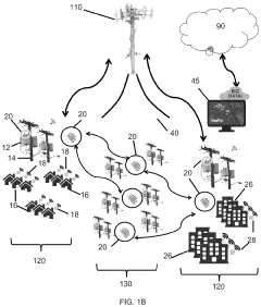 Integrated solutions of Internet of Things and smart grid network pertaining to communication, data and asset serialization, and data modeling algorithms