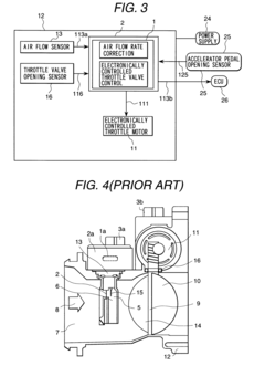 Air flow measuring device formed integrally with electronically controlled throttle body
