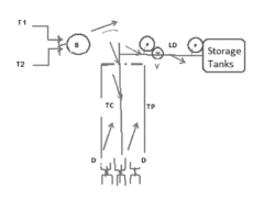 Application of a chemical composition for viscosity modification of heavy and extra-heavy crude oils
