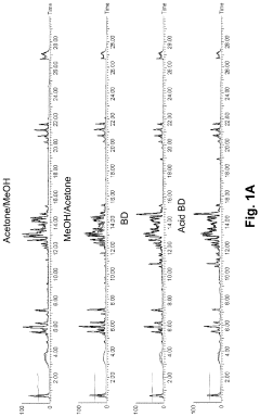 Lipid profiling methods for predicting positive pregnancy outcome