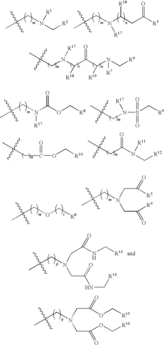Benzothiophene hydroxamic acid derivatives with carbamate, urea, amide and sulfonamide substitutions