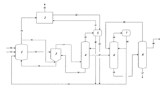 Control of impurities in reaction product of rhodium-catalyzed methanol carbonylation