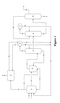 Control of impurities in reaction product of rhodium-catalyzed methanol carbonylation