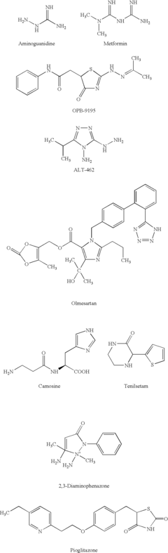 Anti-glycation agents for preventing age- diabetes- and smoking-related complications