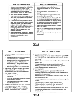 Development of training and educational experiences