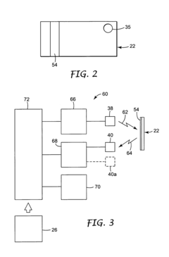 Electronic reader for sterilization monitors