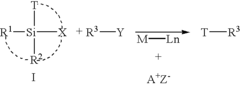 Cross-coupling reaction of organosilicon nucleophiles