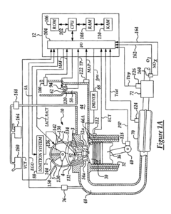Method to control transitions between modes of operation of an engine