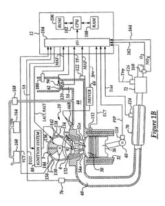 Method to control transitions between modes of operation of an engine