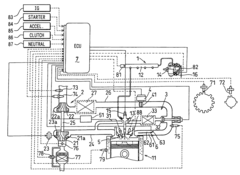 Engine control system