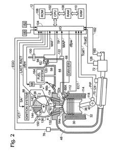 Control strategy for engine employing multiple injection types