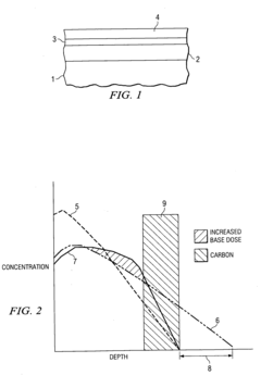 Control of phosphorus profile by carbon in-situ doping for high performance vertical PNP transistor