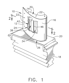 Analysis of component for presence, composition and/or thickness of coating