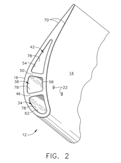 Analysis of component for presence, composition and/or thickness of coating