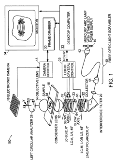 Enhancing polarized light microscopy