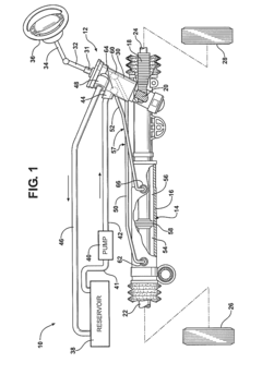 Method of reducing steering instability in hydraulic power steering systems