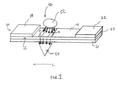 Transmission-based luminescent detection systems