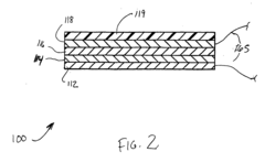 Transmission-based luminescent detection systems