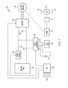 Fast response failure mode control methodology for a hybrid vehicle having an electric machine