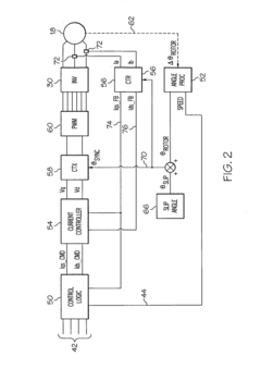Fast response failure mode control methodology for a hybrid vehicle having an electric machine