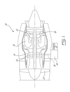 Method and kit for preserving a fuel system of an aircraft engine