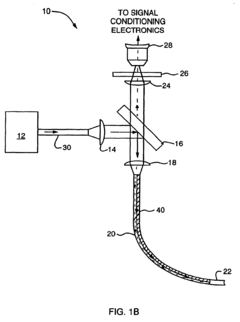 Safety shut-off device for laser surgical instruments employing blackbody emitters
