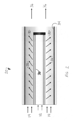 Catalytic isobutane alkylation
